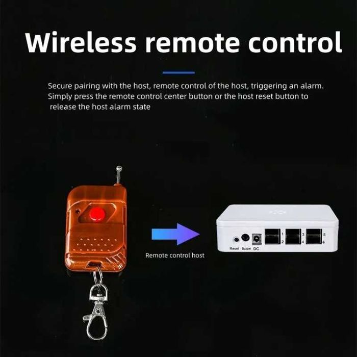 Сигнализация для сотового телефона, охранная противоугонная