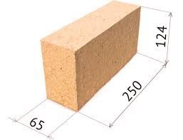 Жженый кирпич стандарт