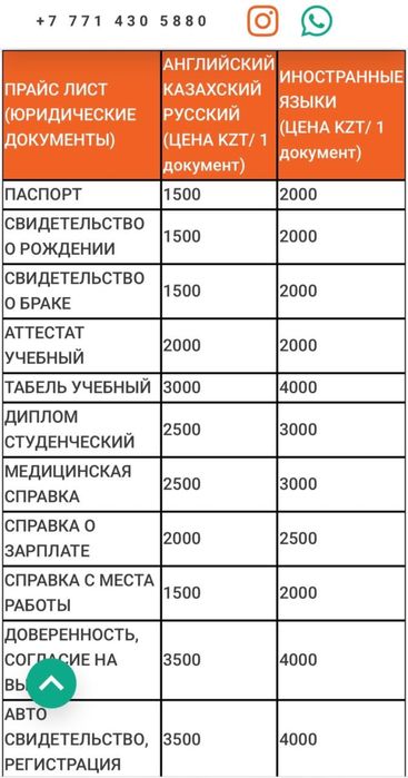 құжаттардың шетелдік аудармасы