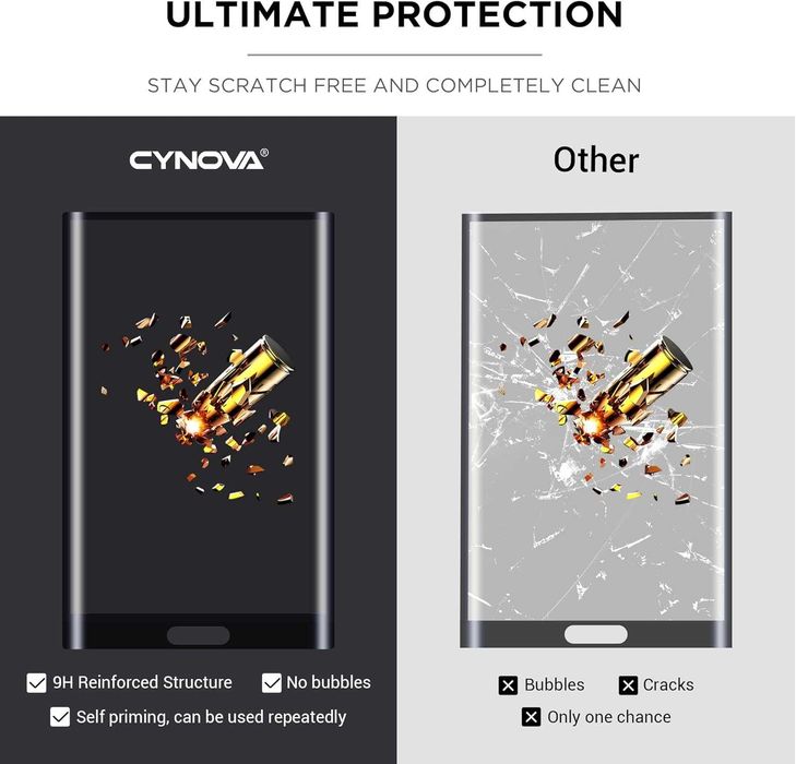 CYNOVA Insta 360 X5 Протектор за екран