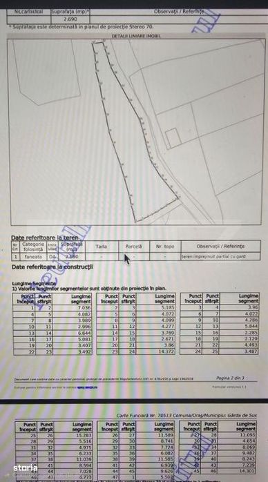 Teren intravilan 2690 mp la munte, Garda de Sus
