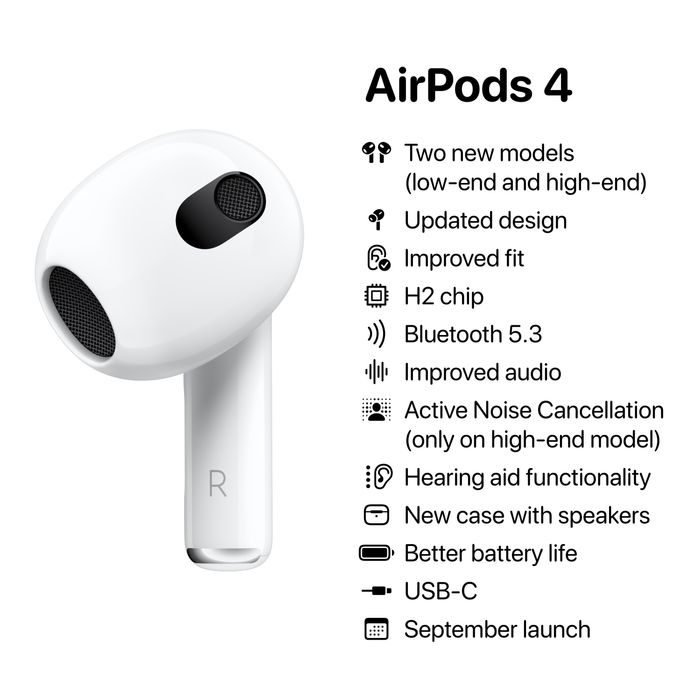 AirPods 4 Apple California 2025‼️Доставка По Ташкенту Чехол в Падарок