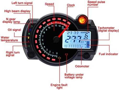 Geloo RX2N дигитален километраж 14000RPM 299KM/H