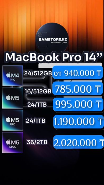 MacBook Pro 14  M4 Pro 16 M5 pro max  Макбук м4 про m4pro mx2e3 mx2h3