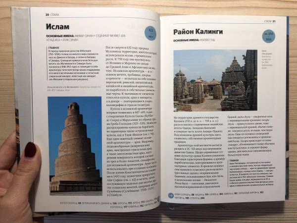 Книга "Главное в истории архитектуры"