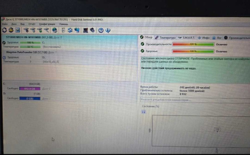 Ноутбук Asus Core i5