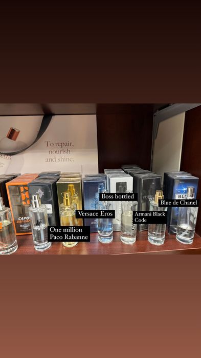 Парфюми сходни с оригинални аромати