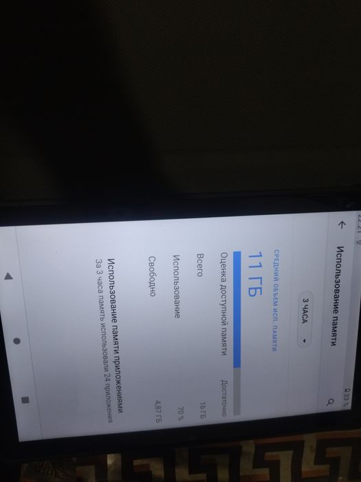 Планшет продаётся