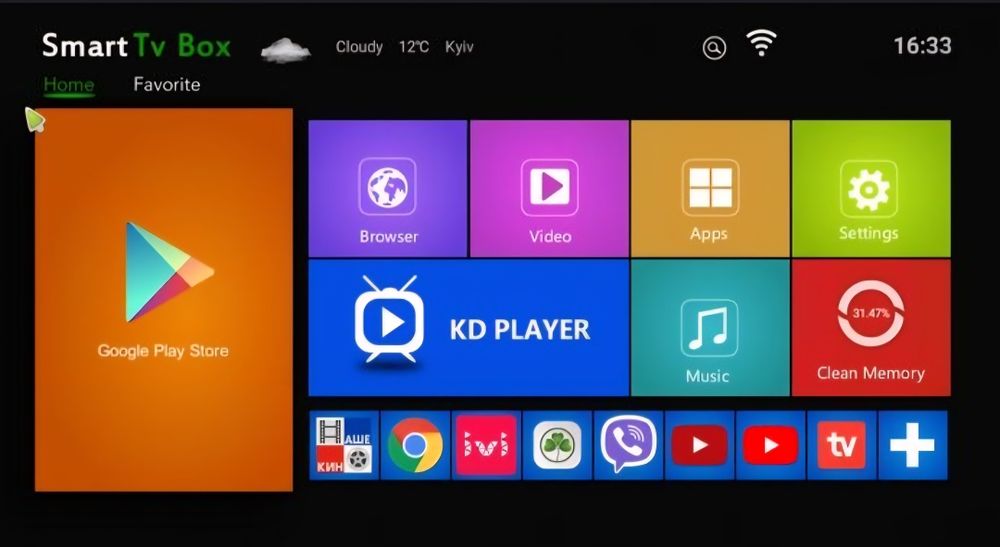 Приставка Android