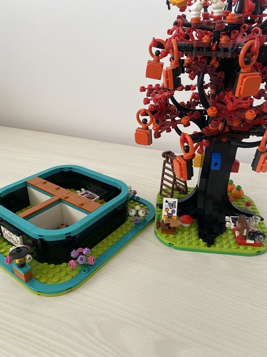 Lego Arbore Genealogic