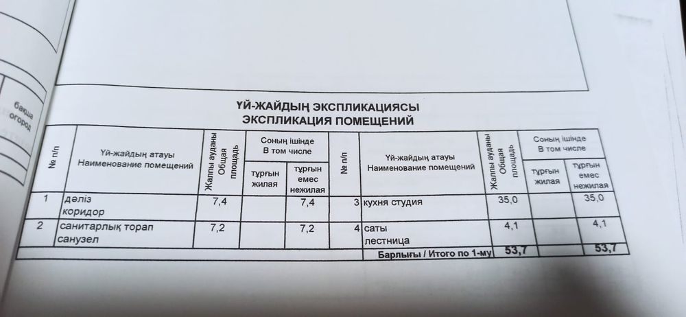 Продаётся дом с автосервисом.