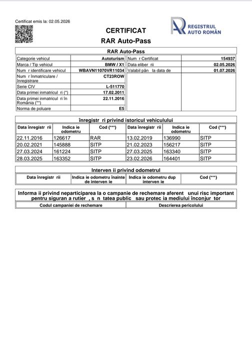 BMW X1 2.0 diesel