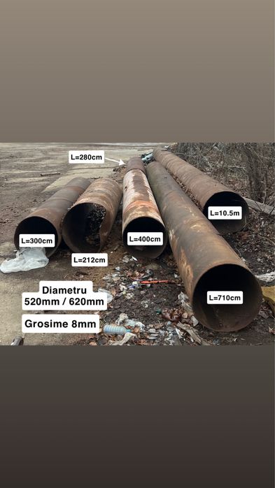 Teava rotunda diverse dimensiuni