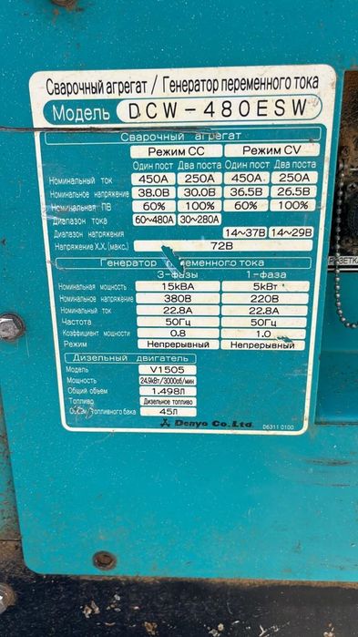 Генератор переменного тока