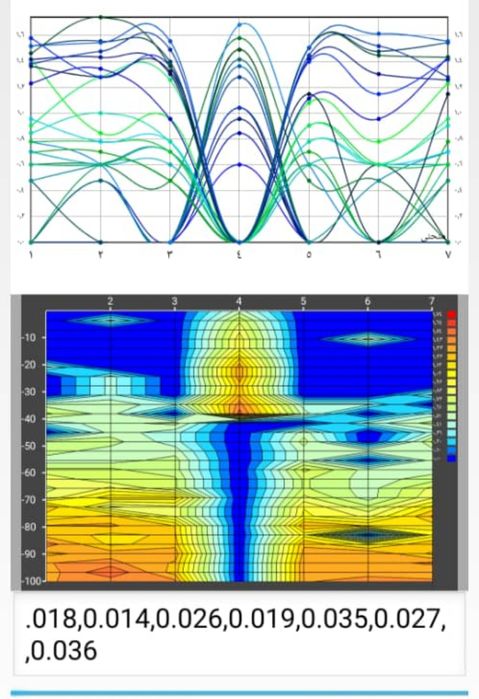 Foraje puturi de apa, fantani, foraj put, forari de puturi