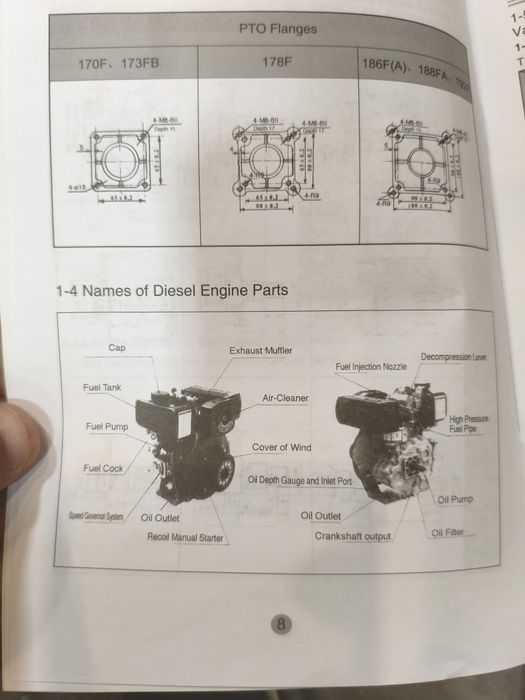 Дизельный двигатель