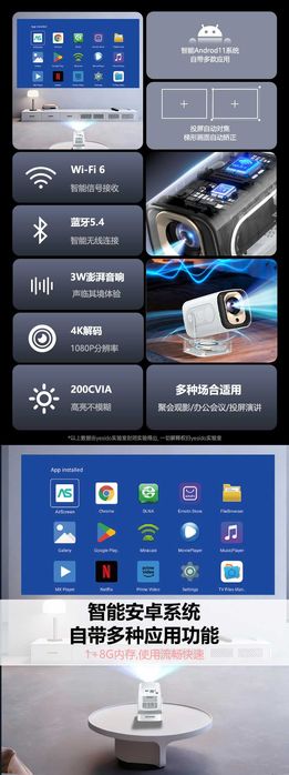 Yesido TV16 Проектор с электрофокусом Wi-Fi 6 и BT5.4 Android 1080P HD