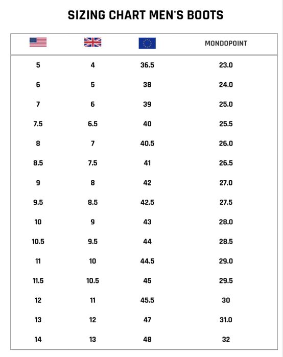 thirtytwo Jones MTB Snowboard Boots 2022