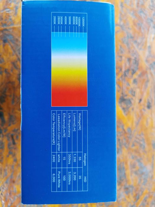 Sistem Becuri Halogen