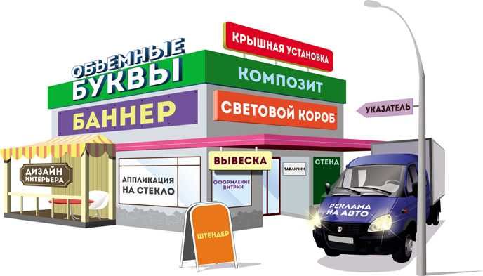Рекламная вывеска / Наружная реклама