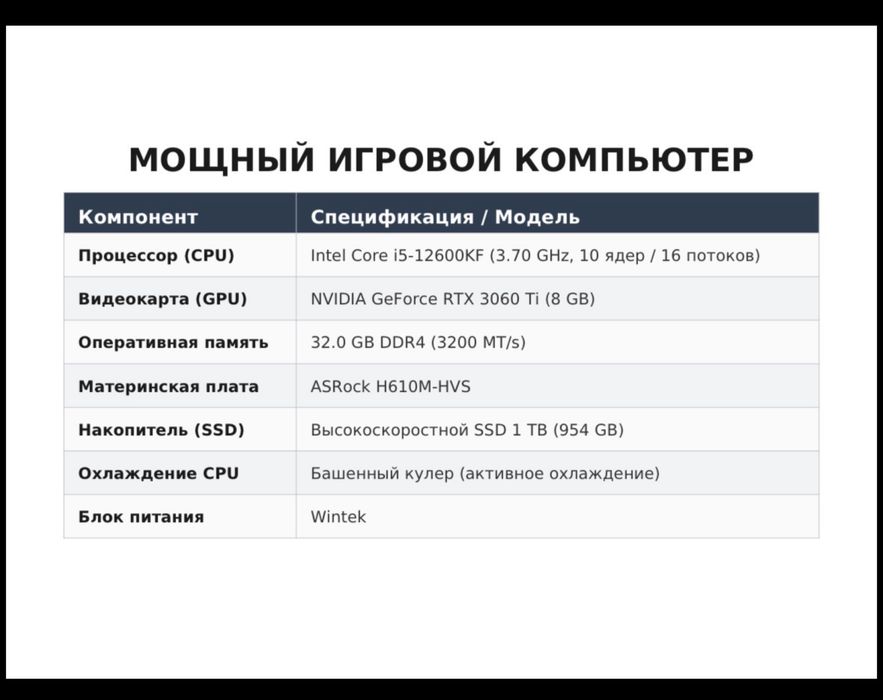 Системный блок..