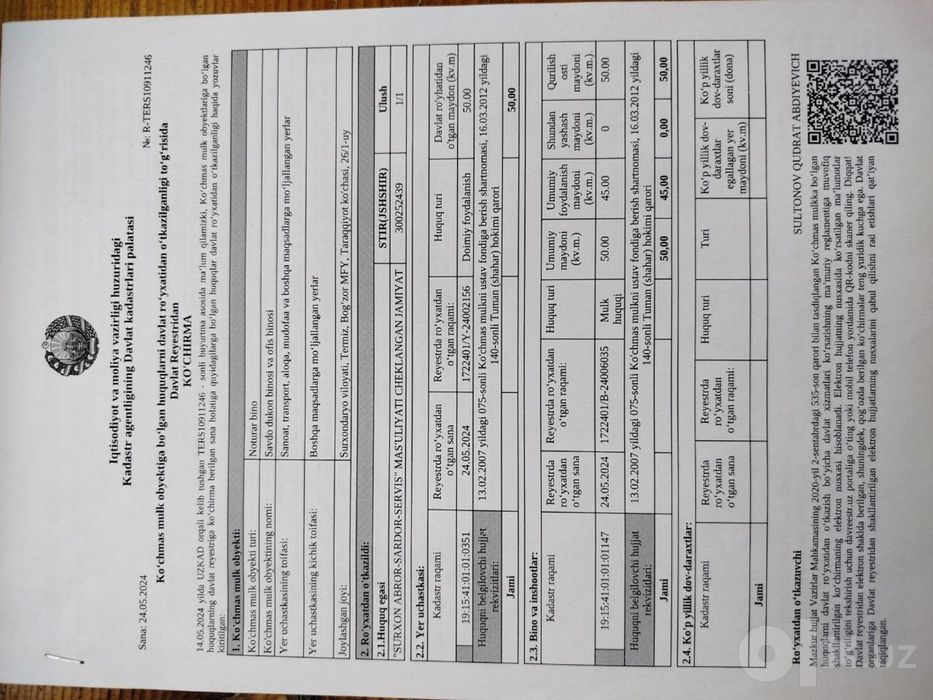 2ta dokon sotiladi, продается 2 магазина