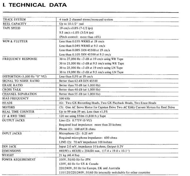 катушечный магнитофон AKAI GX-636 (Japan)