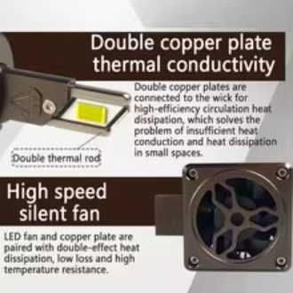 Комплект  LED крушки D1S +800 %