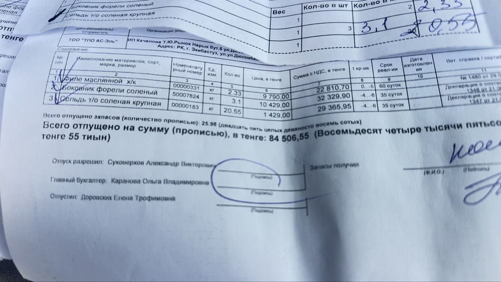 Сдам 1комн кв ул Абая 91