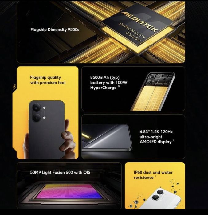 Xiaomi Poco X8 Pro Max 512 Gb Negru