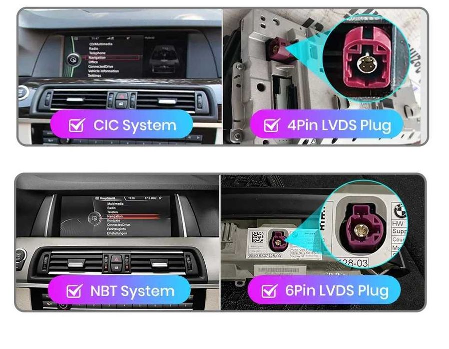 Navigatie Android Dedicata 10.33 BMW Seria 5 F10(2011-2017), 8GB RAM