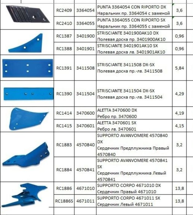 Детали для Lemken