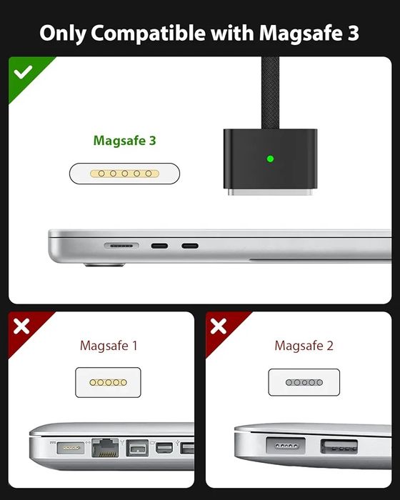 140W usb C to Mag Safe 3 MacBook - cablu incarcare MacBook