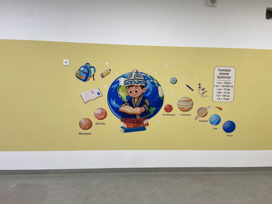 Готовый бизнес: настенная печать/роспись