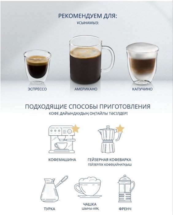 Кофе в зернах, 1 кг