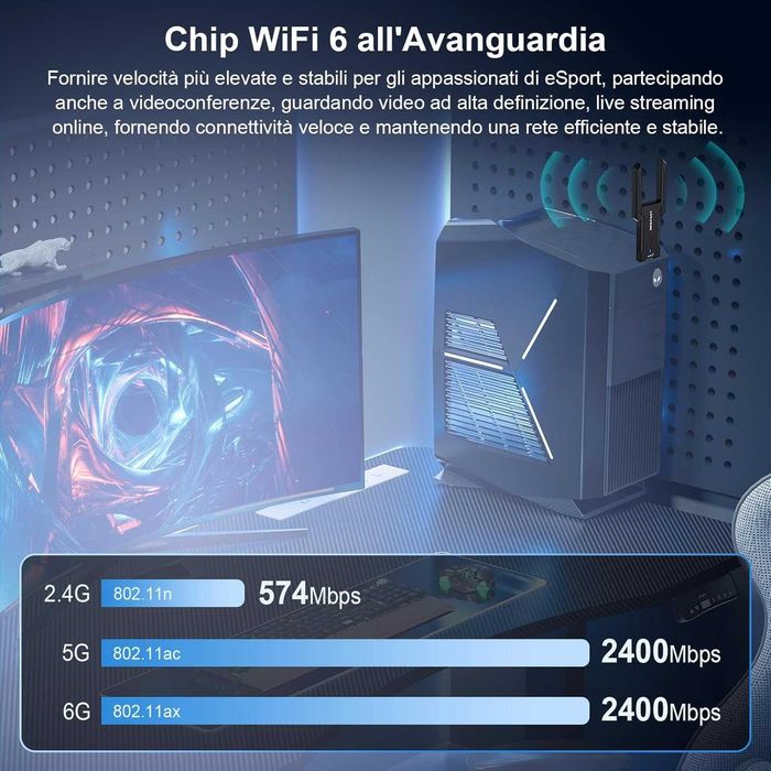 Adaptor WiFi NEWFAST 5400Mbps USB WiFi 6E,Antenă WiFi Tri-Band 6/5GHz