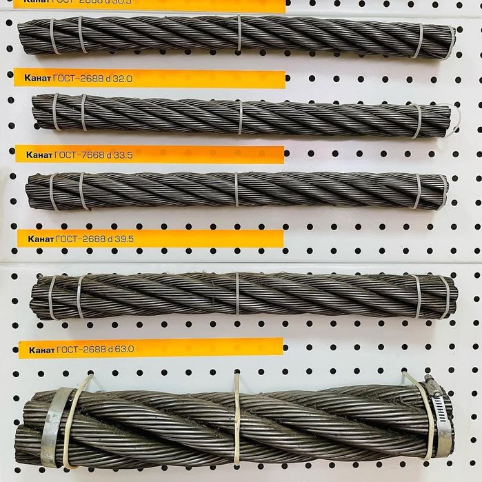 Канат стальной (трос).
