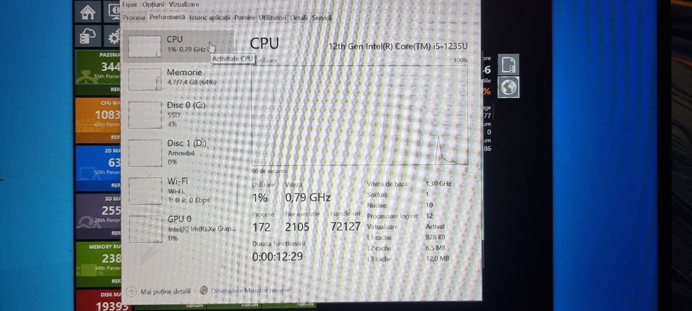 Laptop dell latitude 7430