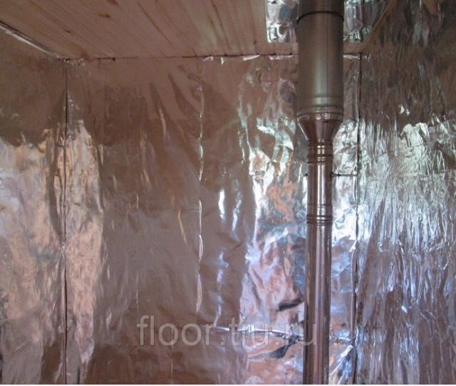 Фольга для сауну-баню