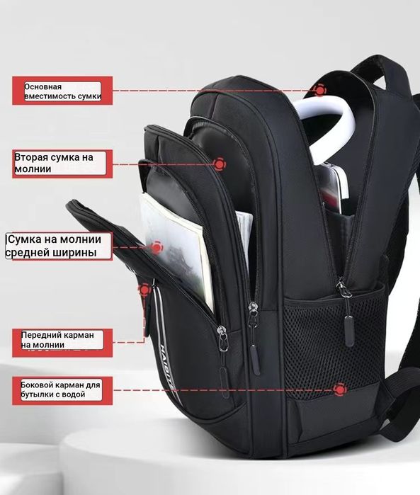 Сумка многофункциональный