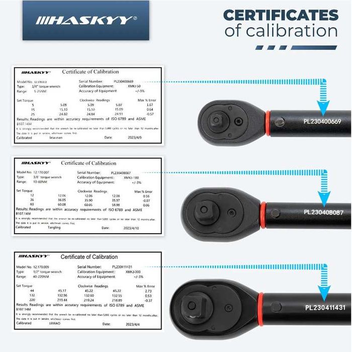 Комплект динамометрични ключове 5-25 Nm / 10-60 Nm / 40-220 Nm