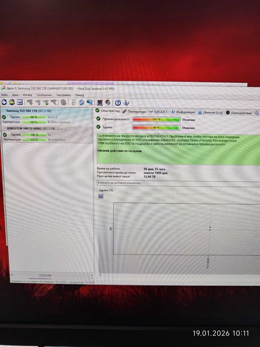 SSD 1TB Samsung 980 NVME