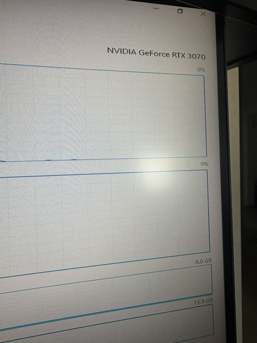 Pc gaming rtx 3070 + monitoare