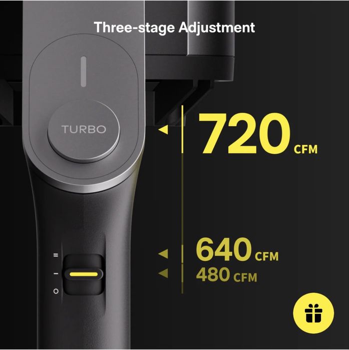 Suflanta auto HOTO  720CFM - Fara fir - Nou