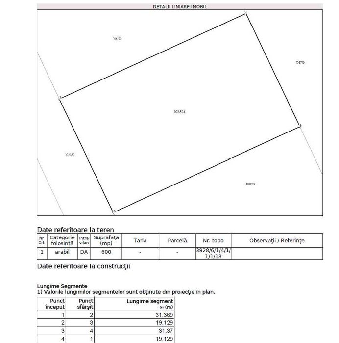 0% Comision | Teren Intavilan ideal pentru casa | 600 mp |