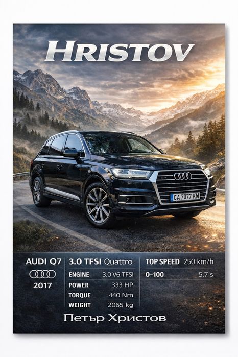 Автомобилен постер с ВАШАТА кола и име | Перфектен подарьк