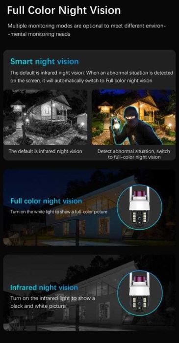 8MPx PTZ 360° AutoTracking Камера Zoom WiFi Видеонаблюдение PIR Сензор
