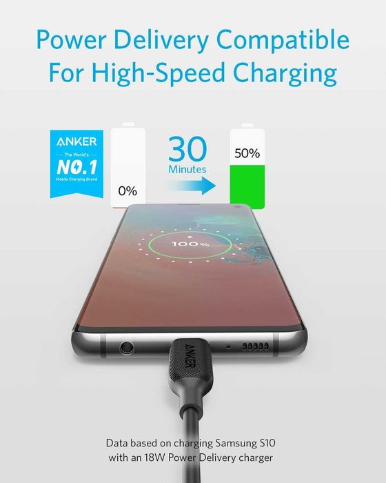 Anker PowerLine III USB-C към USB-C кабел, 60W,30cm дължина