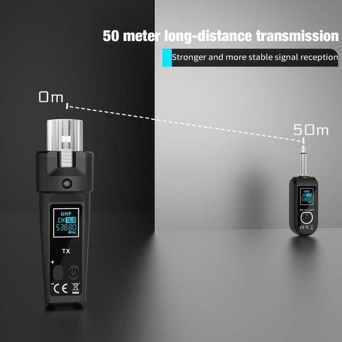 Upgrade D Version 2.4GHz Wireless XLR Transmitter & Receiver – безжична система за микрофони, миксери и инструменти (1 Receiver + 2 Emitters)