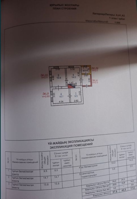 Обменяю дом на квартиру